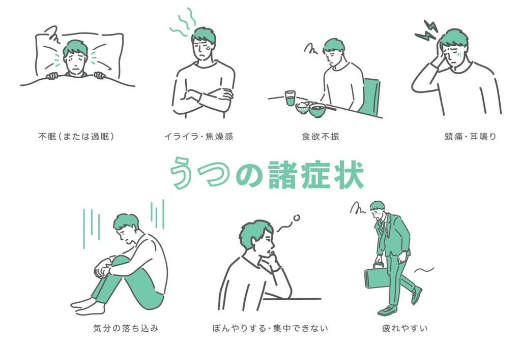 うつ病の諸症状（不眠、イライラ、食欲不振、頭痛、意欲低下など）をまとめた一覧イラスト