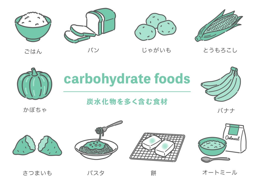 炭水化物を多く含む食材のイラストセット（ごはん・パン・麺・芋類）