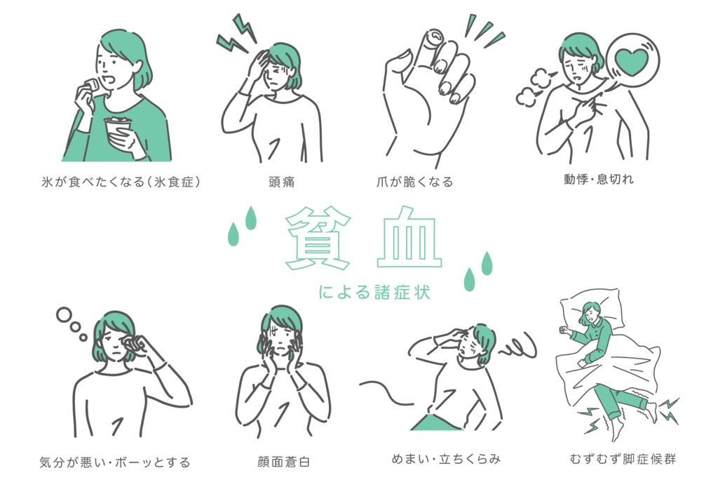 貧血による主な8つの症状(氷食症、頭痛、動悸、めまいなど)のイラスト