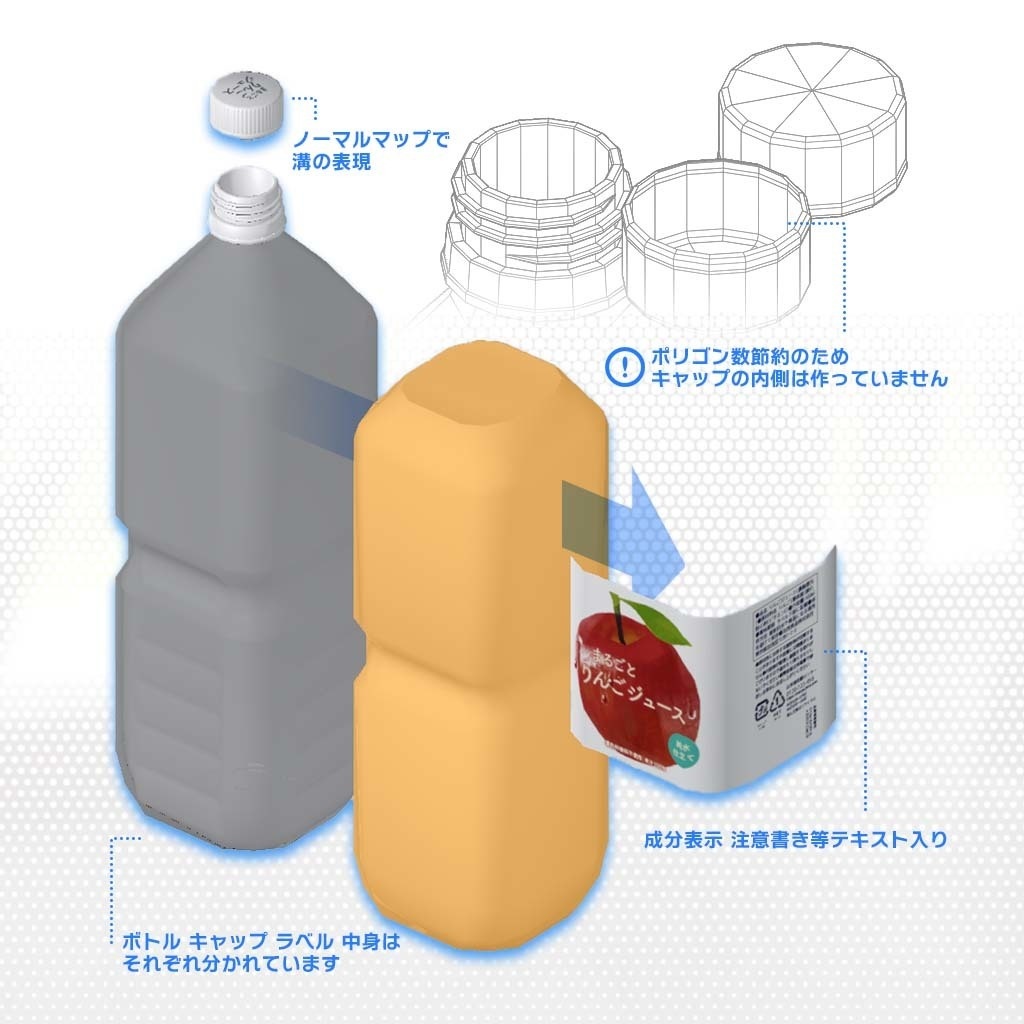 大きめサイズのペットボトル