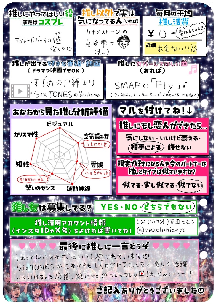 推し活カード（裏面）推し活カルテ 推しに愛を叫ぼう