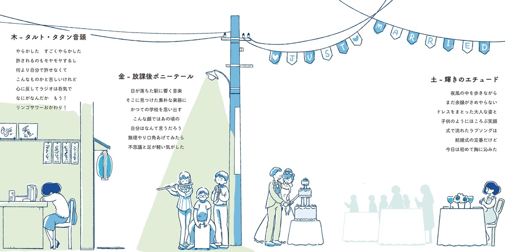 【アイカツ!】何てコトない毎日