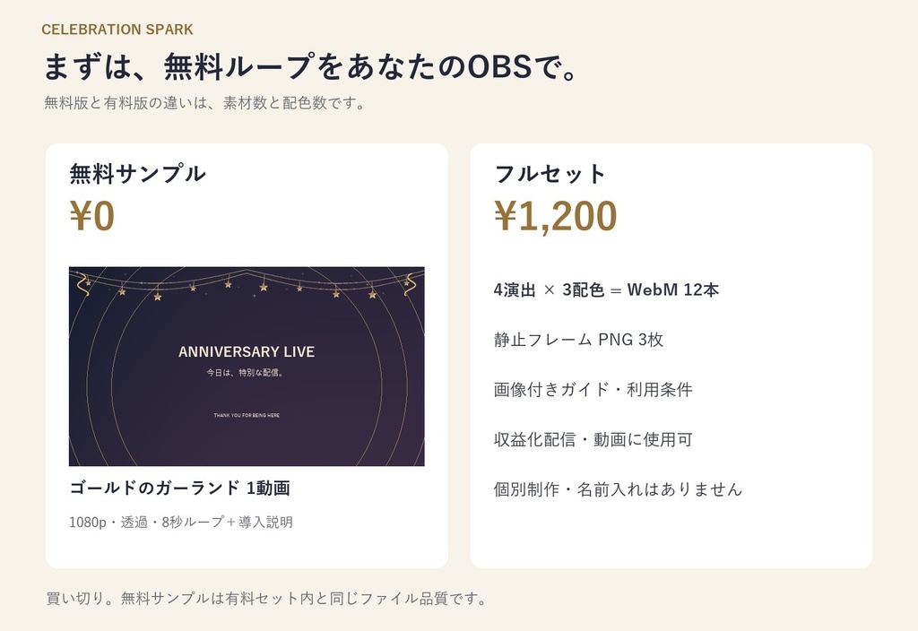 【透過WebM/無料サンプル】Celebration Spark|誕生日・周年配信セット