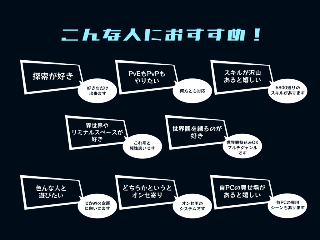 探索アドベンチャーTRPG ラストフラグメント