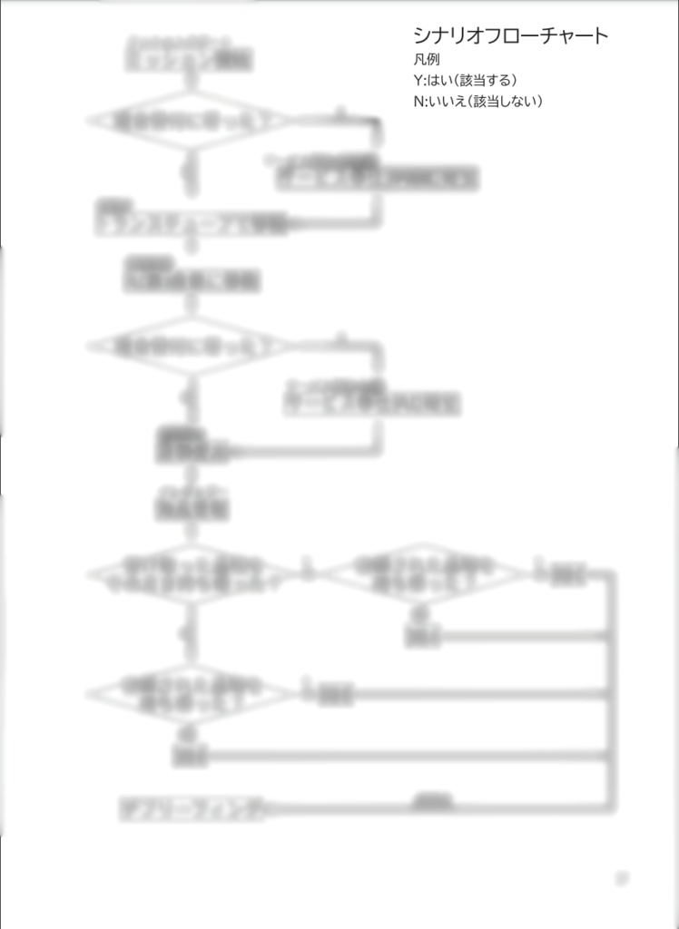 【冊子版のみ】Début!