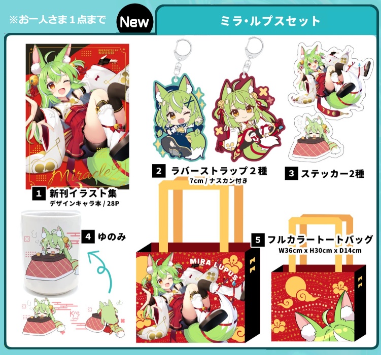 ミラ・ルプスセット