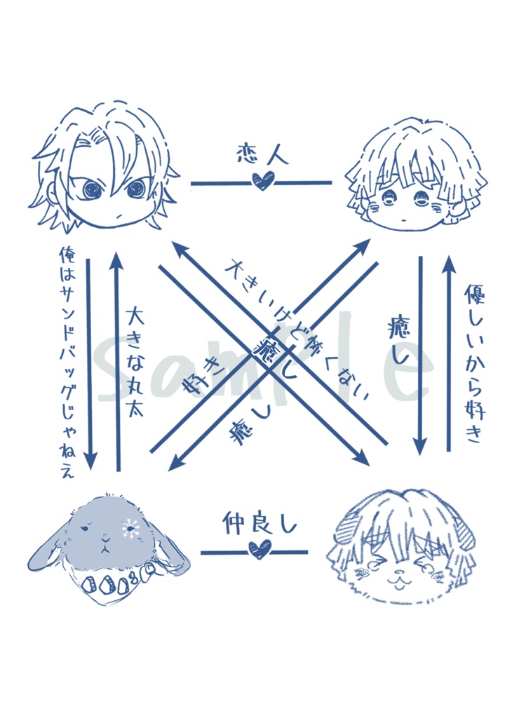 ふたりとにひき(ノベルティ終了)