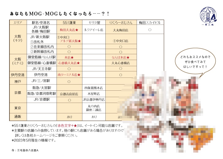 【艦これ】MOG-MOG(短編小説集)