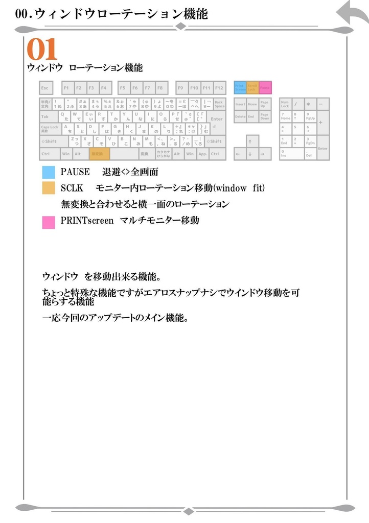 キーボードに中クリックを付けるツール。