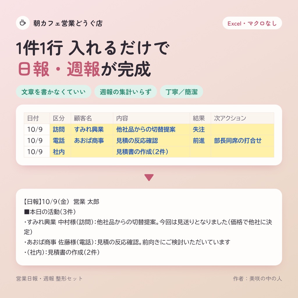 営業日報・週報 整形セット｜1件1行の入力で文面が完成するExcel（マクロなし）