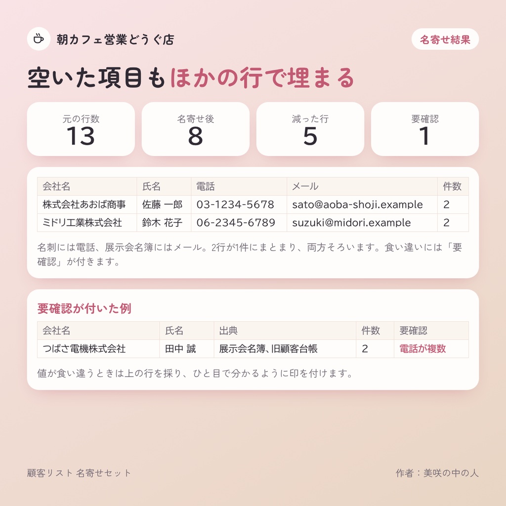 顧客リスト 名寄せセット|名寄せ 重複削除 表記ゆれを貼るだけで整理するExcelテンプレート(マクロなし)