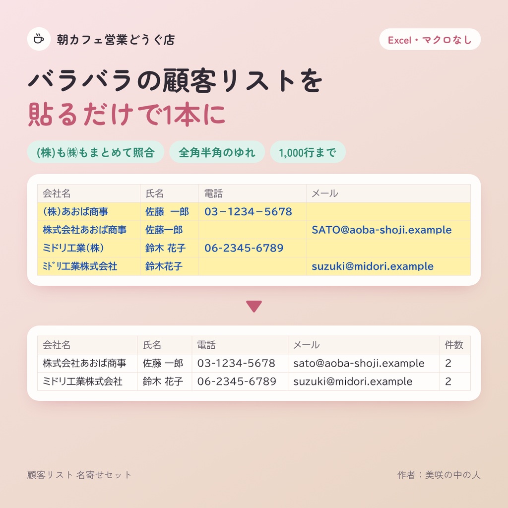 顧客リスト 名寄せセット｜名寄せ 重複削除 表記ゆれを貼るだけで整理するExcelテンプレート（マクロなし）