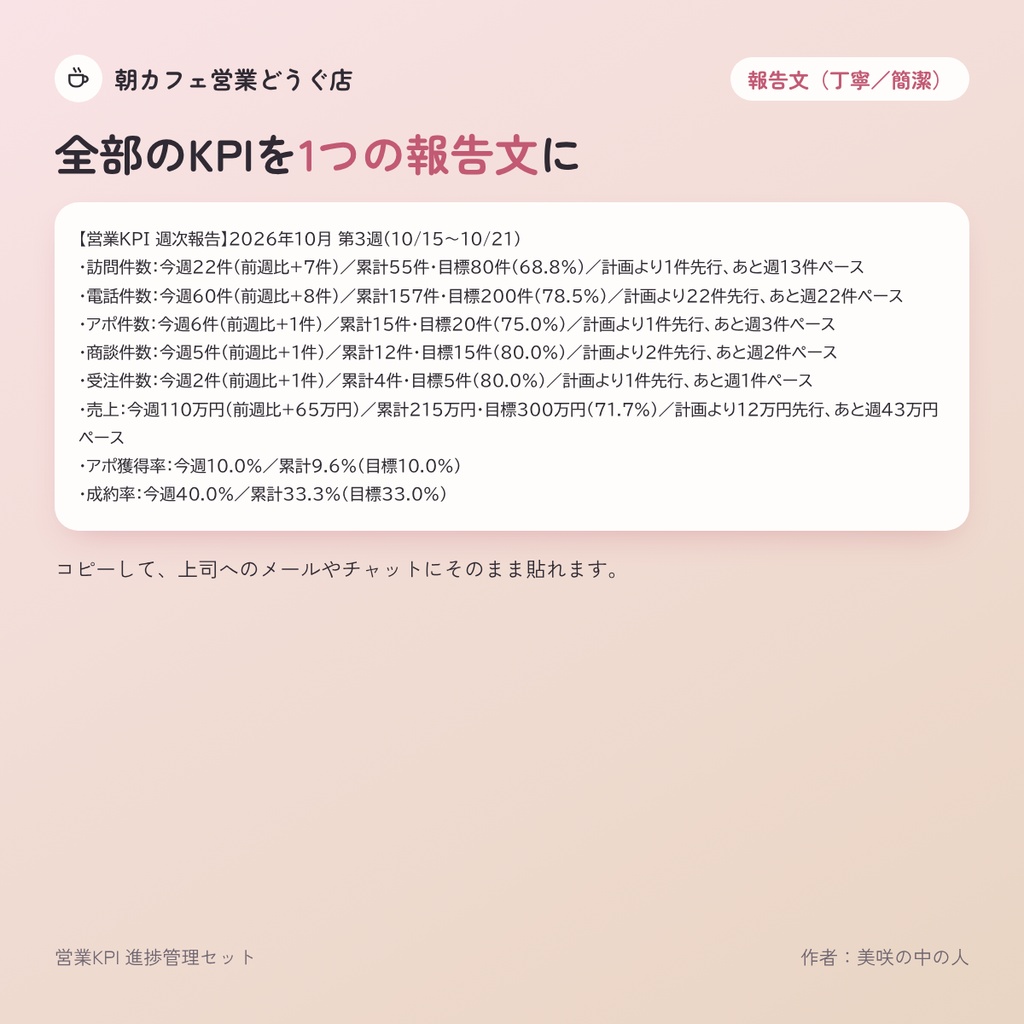 営業KPI 進捗管理セット|KPI 訪問件数・電話・アポ・成約率を週1回の入力で管理するExcelテンプレート(マクロなし)