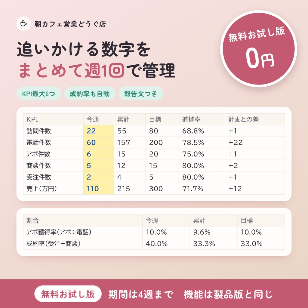 【無料お試し版】営業KPI 進捗管理セット|4週まで・Excel(マクロなし)