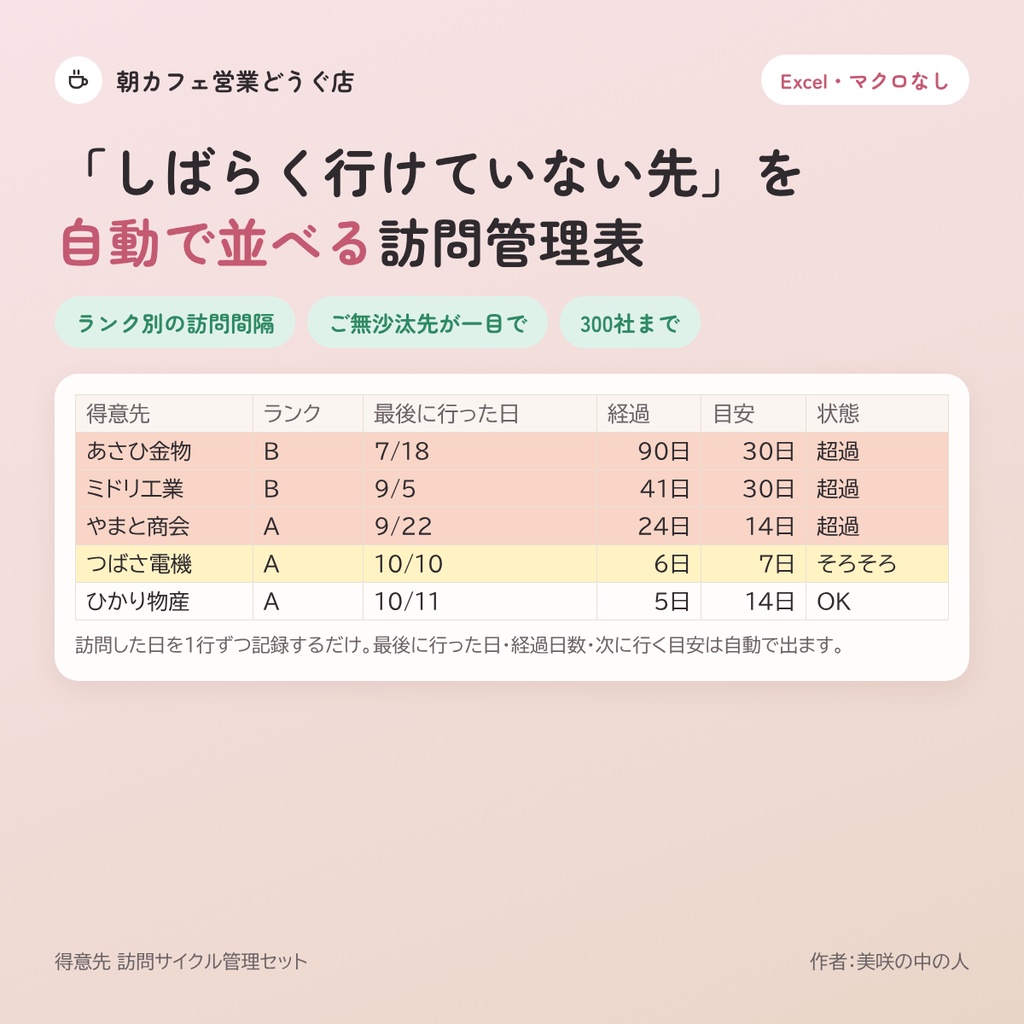 得意先 訪問サイクル管理セット｜しばらく行けていない得意先が自動で並ぶExcel（マクロなし）