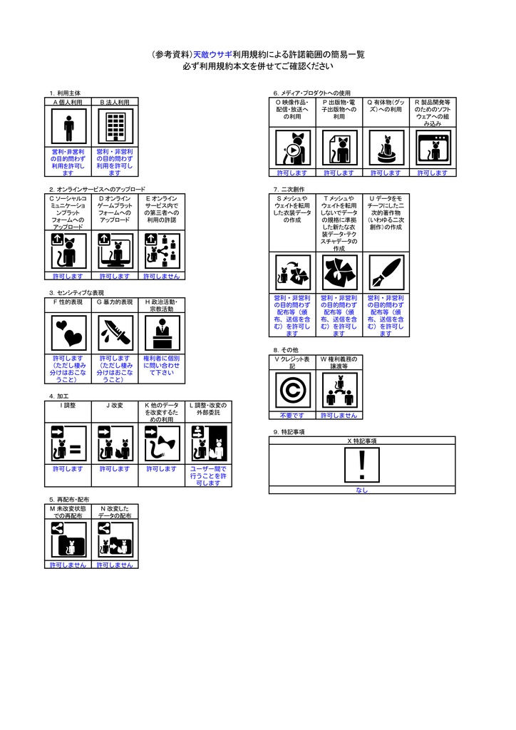 【オリジナル3Dモデル】天敵ウサギ