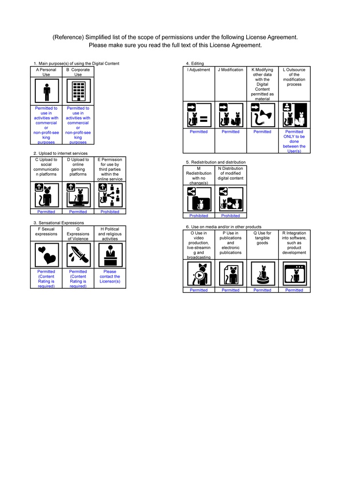 【オリジナル3Dモデル】天敵ウサギ