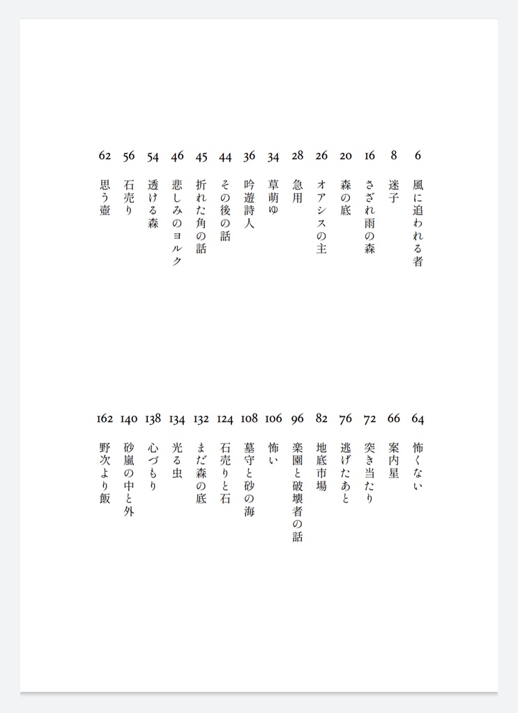 【熱砂の国】小説(世界観共有企画参加作品)