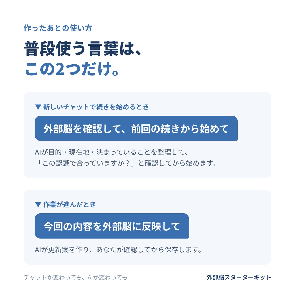 外部脳スターターキット