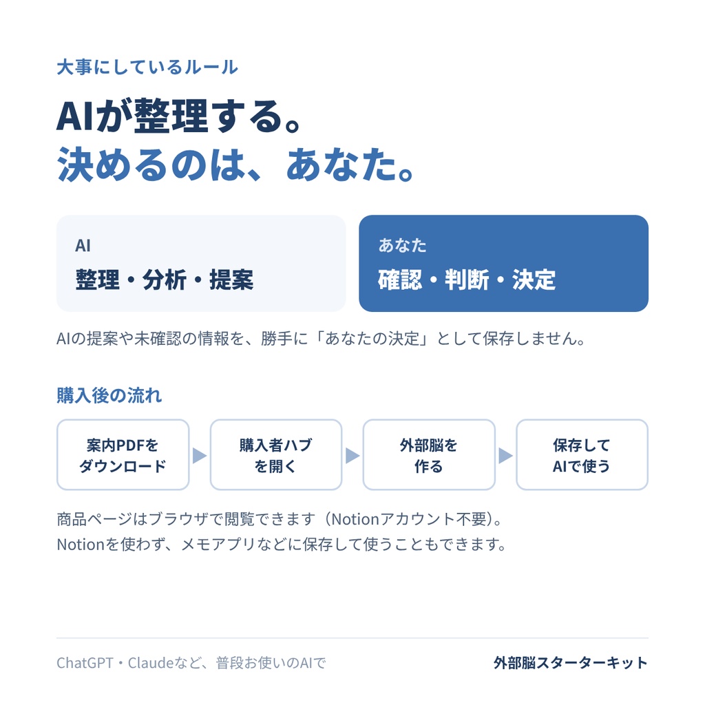外部脳スターターキット