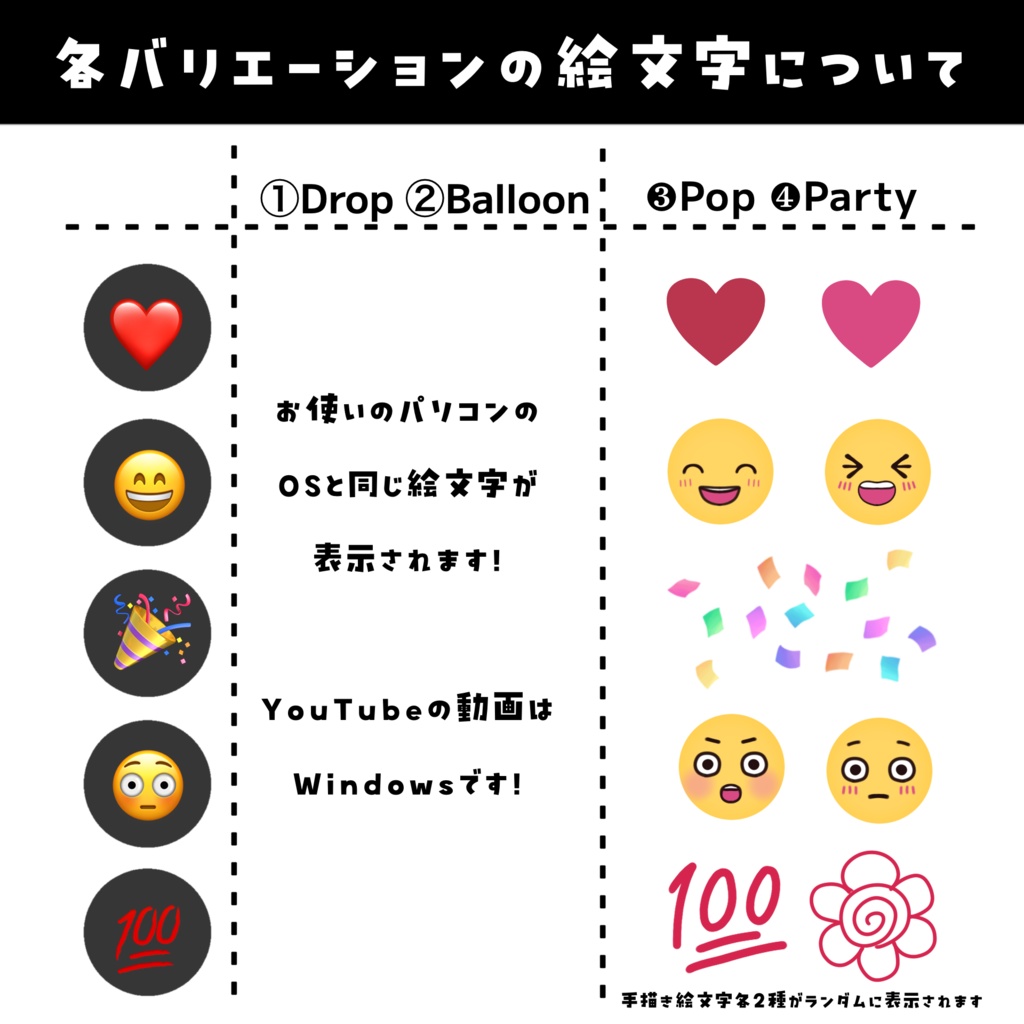 【わんコメテンプレート】YouTubeのリアクションが画面に出てくる!