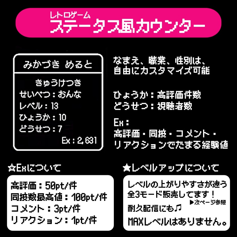 【わんコメテンプレ】レベルアップ!レトロゲーステータス風カウンター
