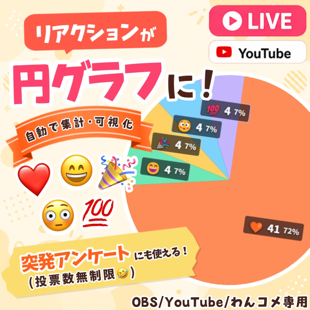 【わんコメテンプレ】リアクション円グラフ💿