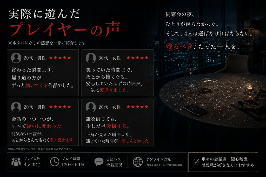 献祭|4人用GMレス・マーダーミステリー