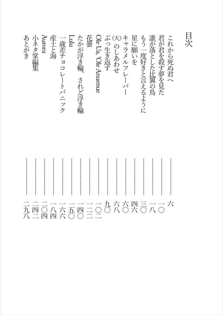 【BBB再録本】Aloha nui loa