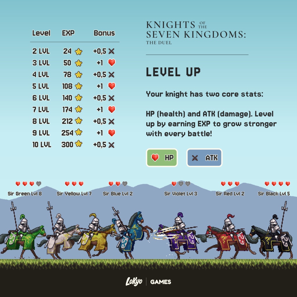 【Twitch配信用】騎士の決闘チャットRPGゲーム ウィジェット | ピクセルアート | OBS対応 | Knights of the Seven Kingdoms: The Duel