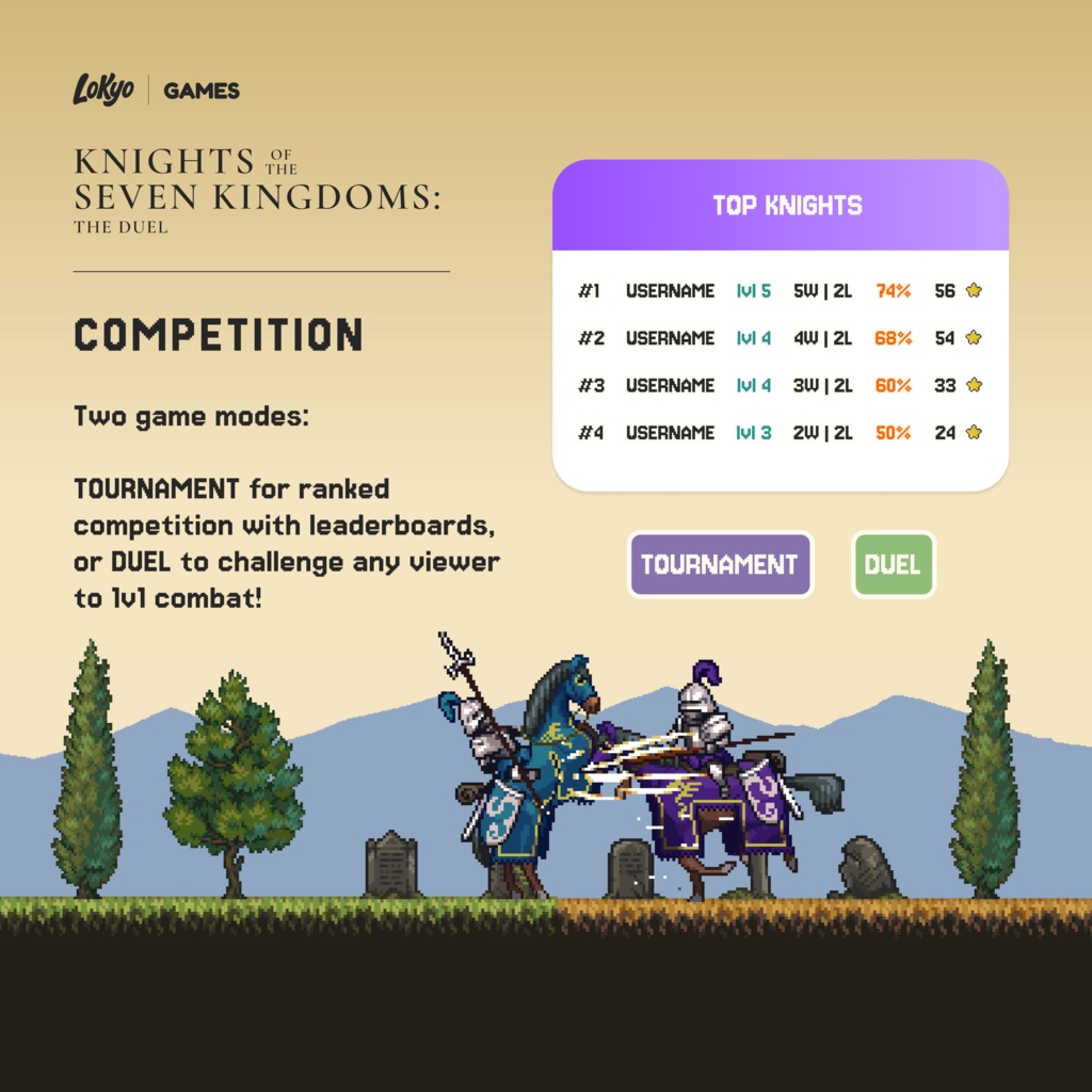 【Twitch配信用】騎士の決闘チャットRPGゲーム ウィジェット | ピクセルアート | OBS対応 | Knights of the Seven Kingdoms: The Duel