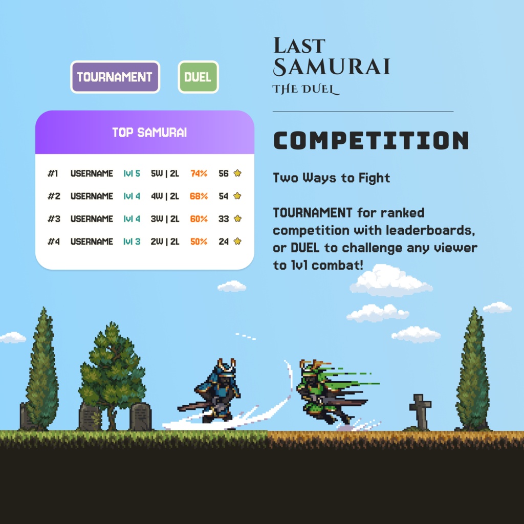 Last Samurai: The Duel|ピクセルアートRPGストリームウィジェット|Twitch YouTube チャットゲーム|OBS StreamElements対応