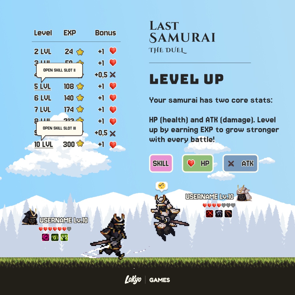 Last Samurai: The Duel|ピクセルアートRPGストリームウィジェット|Twitch YouTube チャットゲーム|OBS StreamElements対応