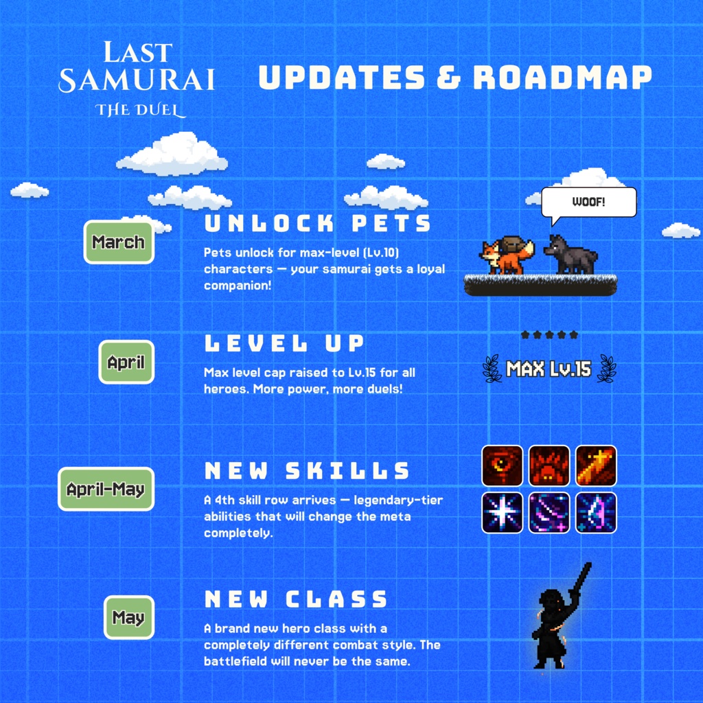 Last Samurai: The Duel|ピクセルアートRPGストリームウィジェット|Twitch YouTube チャットゲーム|OBS StreamElements対応