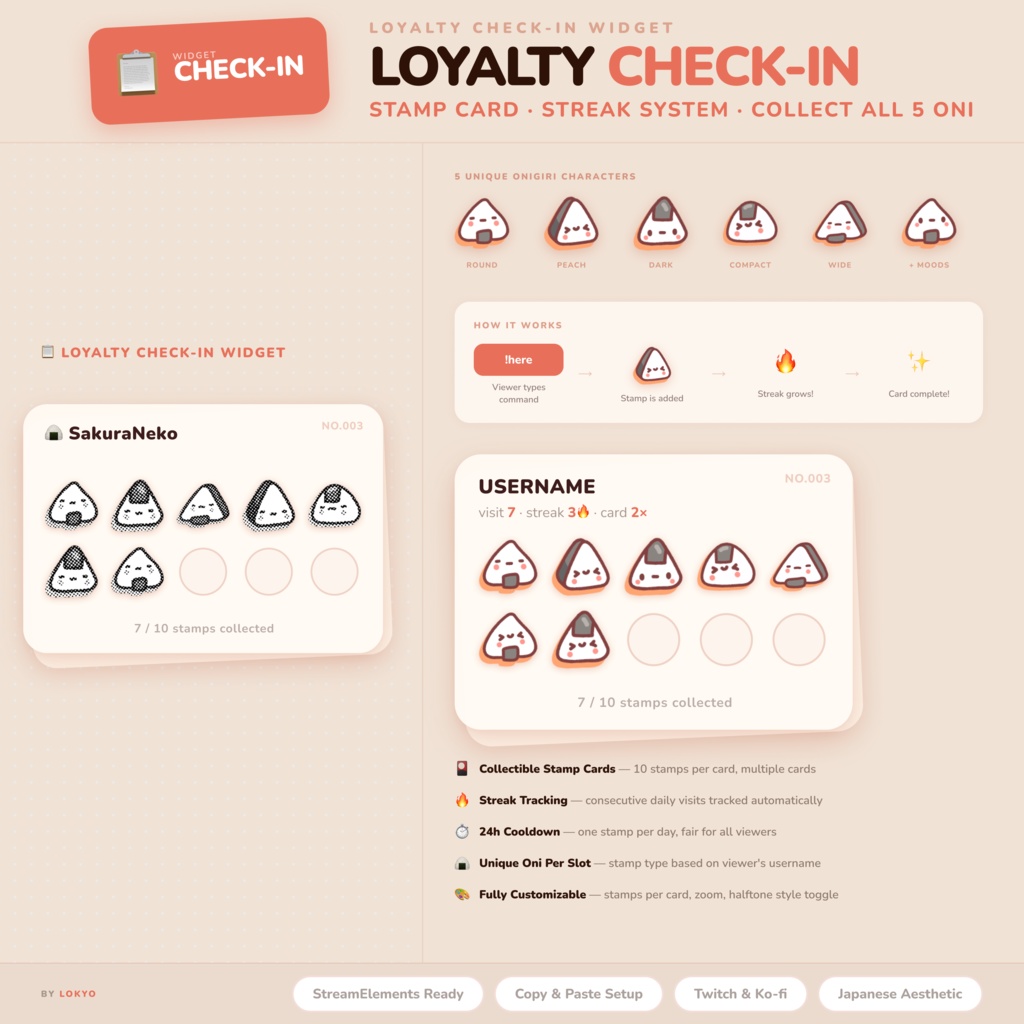 おにぎりウィジェットバンドル 3-in-1|チャット・チェックイン・サブゴール|Twitch YouTube|StreamElements OBS対応