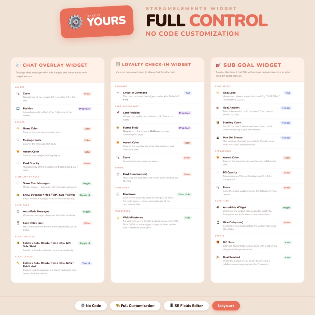 おにぎりウィジェットバンドル 3-in-1|チャット・チェックイン・サブゴール|Twitch YouTube|StreamElements OBS対応