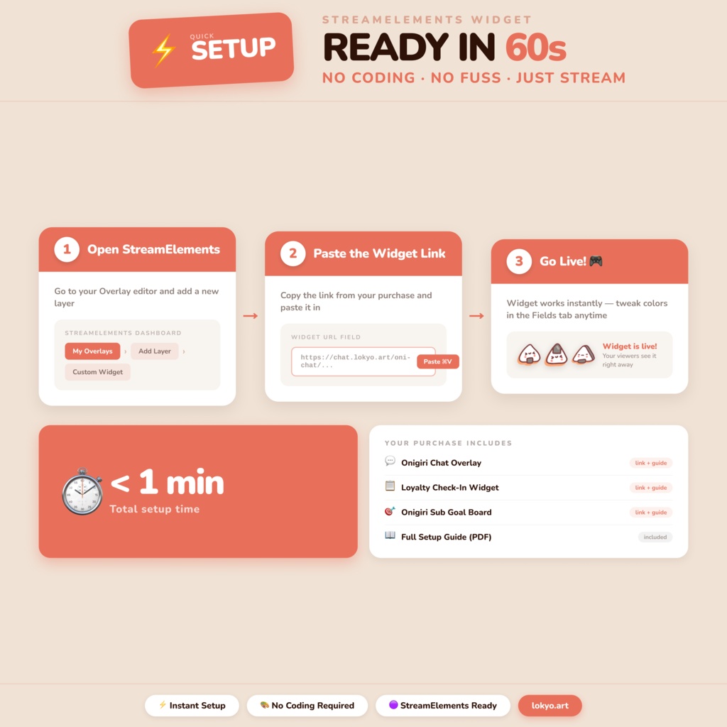 おにぎりウィジェットバンドル 3-in-1|チャット・チェックイン・サブゴール|Twitch YouTube|StreamElements OBS対応