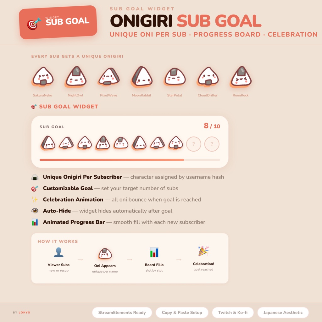 おにぎりウィジェットバンドル 3-in-1|チャット・チェックイン・サブゴール|Twitch YouTube|StreamElements OBS対応