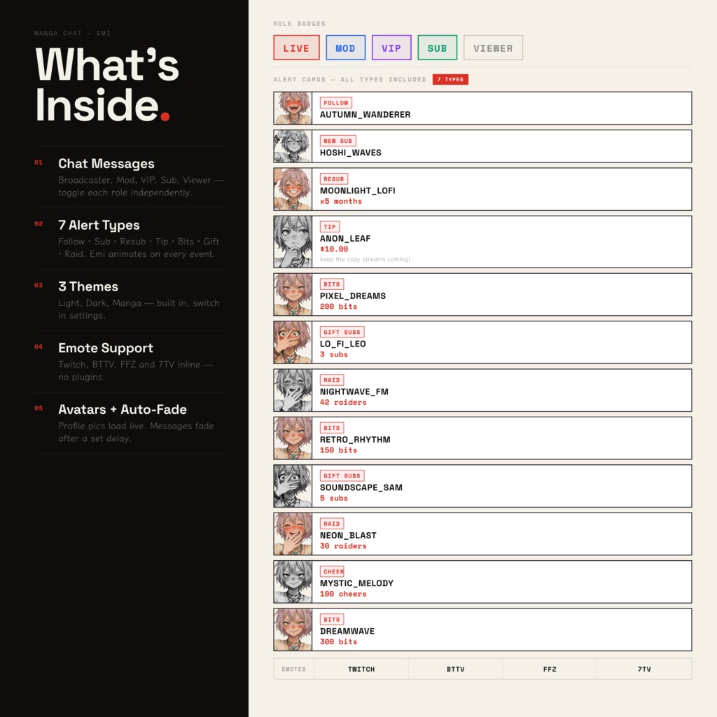 マンガチャットオーバーレイ — Emi|Twitchチャット・7種アラート・3テーマ|OBS StreamElements対応|ローファイ配信ウィジェット
