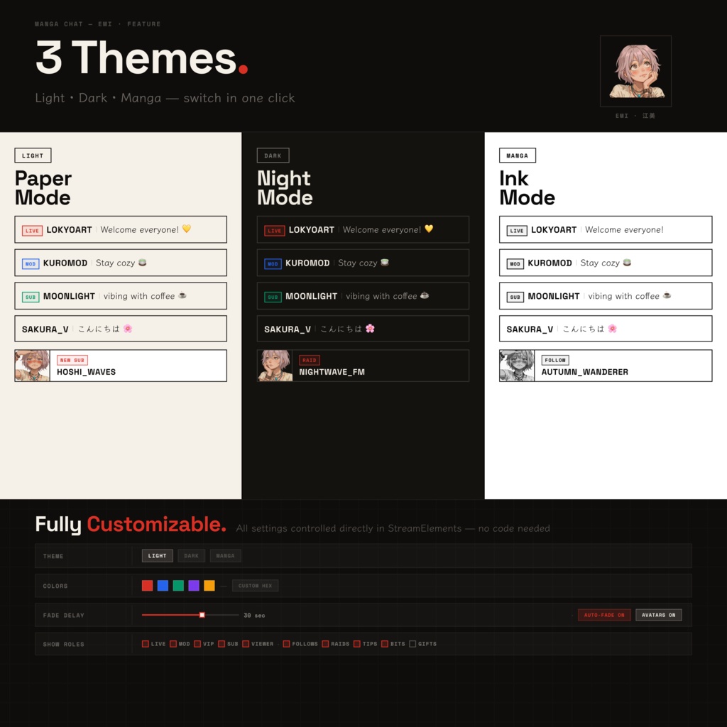 マンガチャットオーバーレイ — Emi|Twitchチャット・7種アラート・3テーマ|OBS StreamElements対応|ローファイ配信ウィジェット