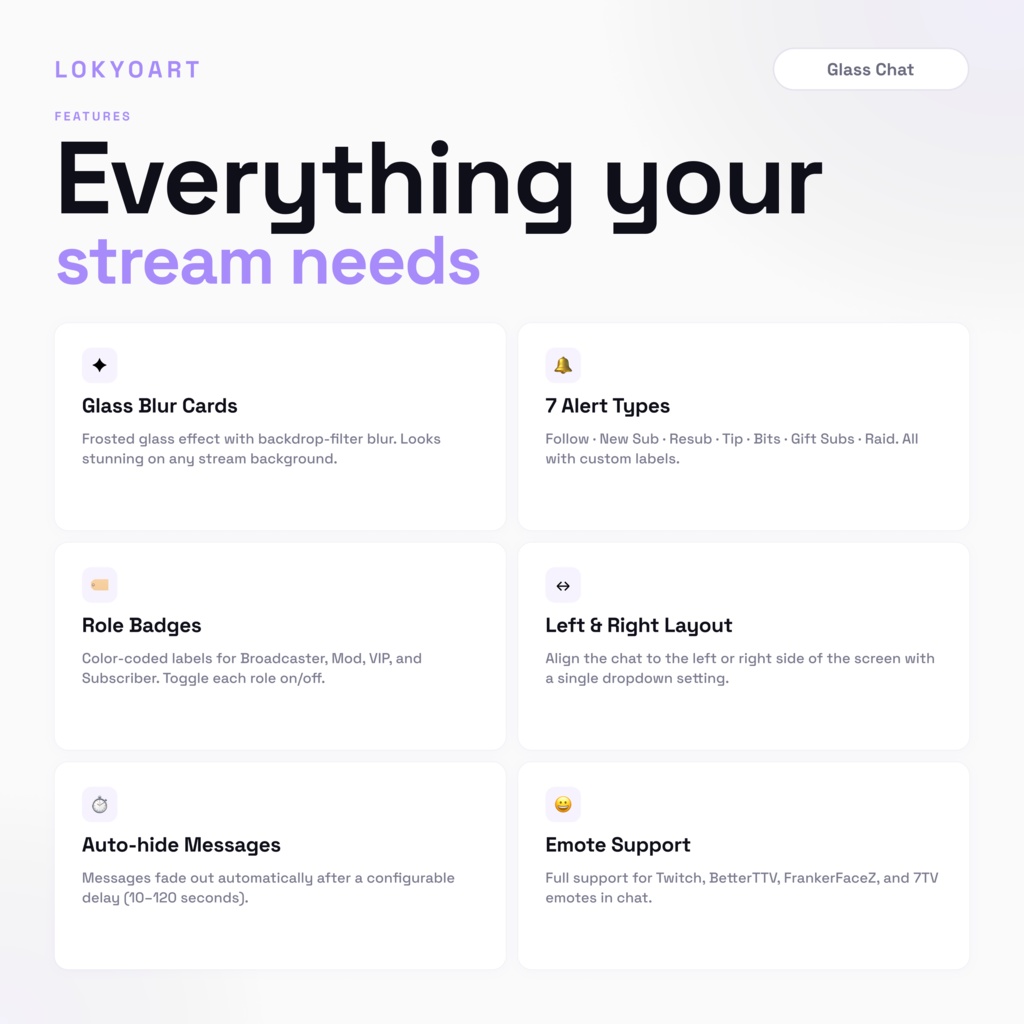 Glass Chat Overlay for StreamElements | Twitch OBS Widget (Glass Blur)