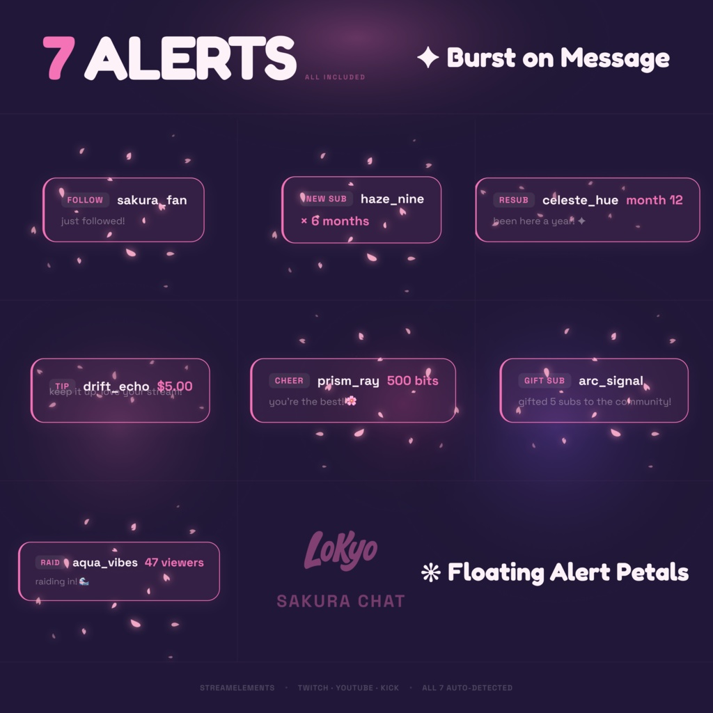 SAKURA CHAT|桜吹雪チャットオーバーレイ|4レイアウト・7アラート・グラスカード|限定20部|StreamElements OBS対応