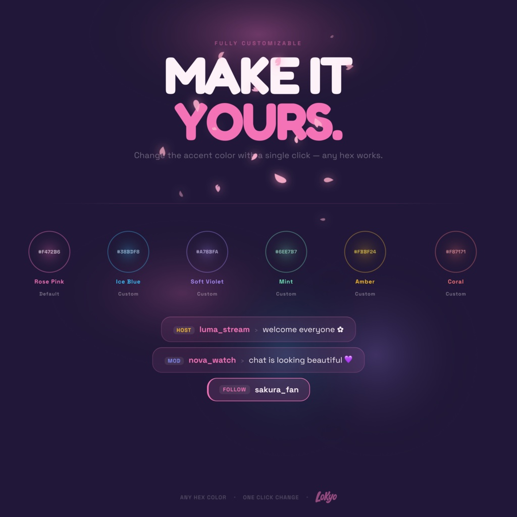 SAKURA CHAT|桜吹雪チャットオーバーレイ|4レイアウト・7アラート・グラスカード|限定20部|StreamElements OBS対応