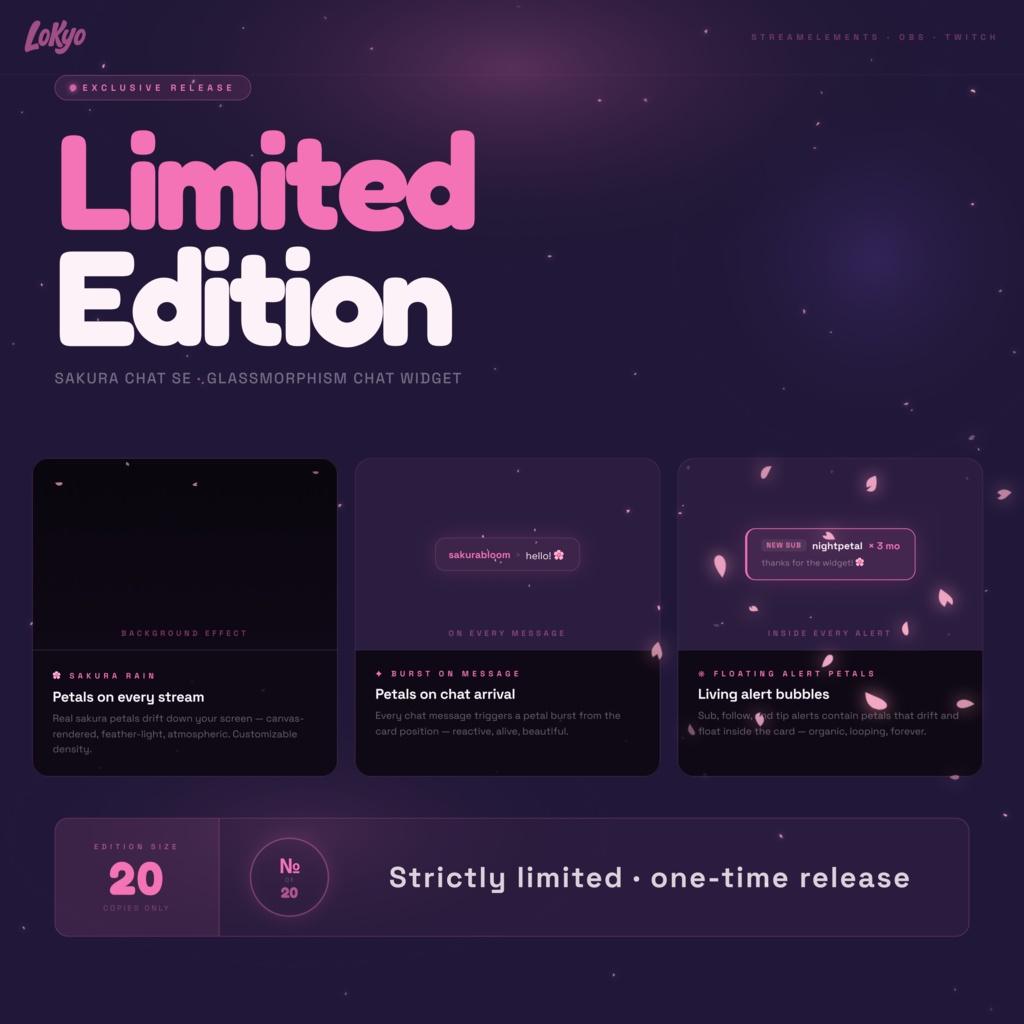 SAKURA CHAT|桜吹雪チャットオーバーレイ|4レイアウト・7アラート・グラスカード|限定20部|StreamElements OBS対応