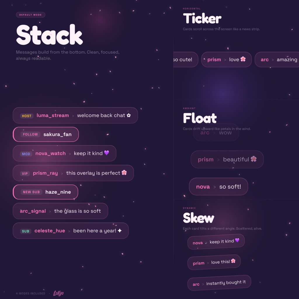 SAKURA CHAT|桜吹雪チャットオーバーレイ|4レイアウト・7アラート・グラスカード|限定20部|StreamElements OBS対応