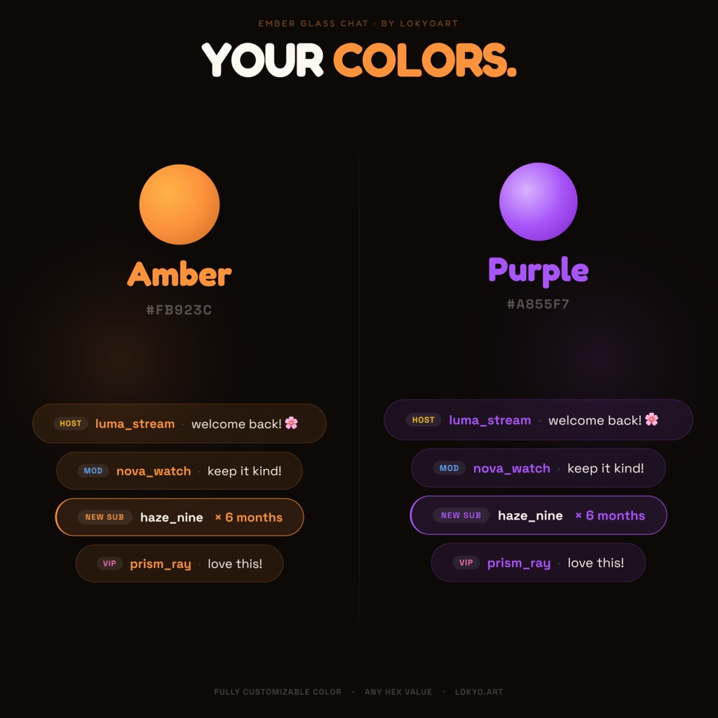 Ember Glass Chat Overlay – Frosted Amber StreamElements Widget