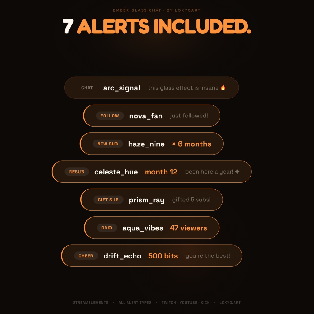 Ember Glass Chat Overlay – Frosted Amber StreamElements Widget