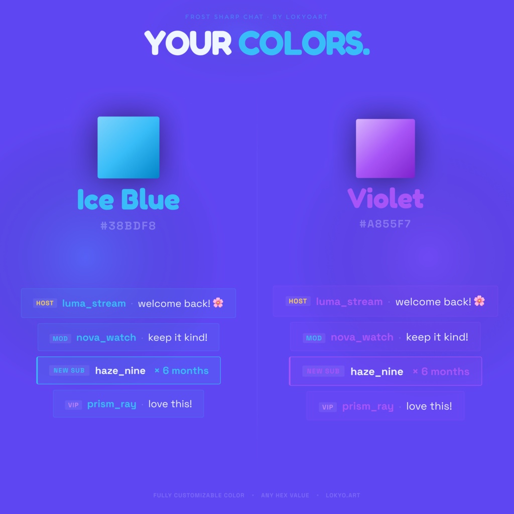 Frost Sharp Chat Overlay – Icy Glassmorphism Widget for StreamElements (4 Modes, 7 Alerts)