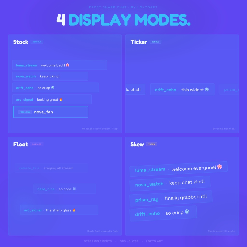 Frost Sharp Chat Overlay – Icy Glassmorphism Widget for StreamElements (4 Modes, 7 Alerts)