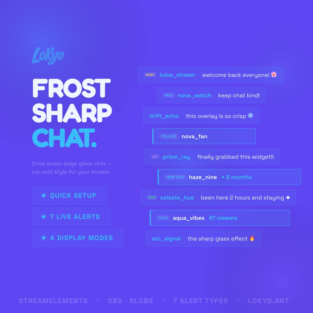 Frost Sharp Chat Overlay – Icy Glassmorphism Widget for StreamElements (4 Modes, 7 Alerts)